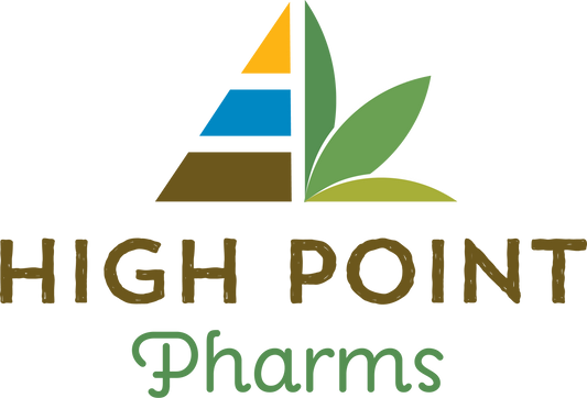 CBD Dosage